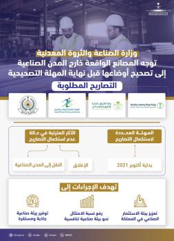 انتهاء مهلة تصحيح أوضاع المصانع الواقعة خارج المدن الصناعية مطلع أكتوبر 