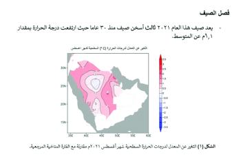 «صيف الشرقية» أعلى من المعدل بدرجة مئوية