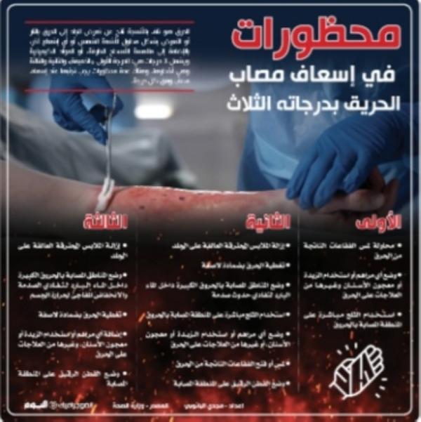 محظورات في إسعاف مصاب الحريق بدرجاته الثلاث