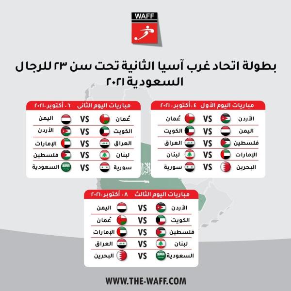 بطولة غرب آسيا الأولمبية تنطلق بالدمام