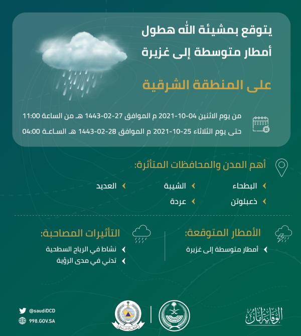 أمطار متوسطة إلى غزيرة على الشرقية : عاجل