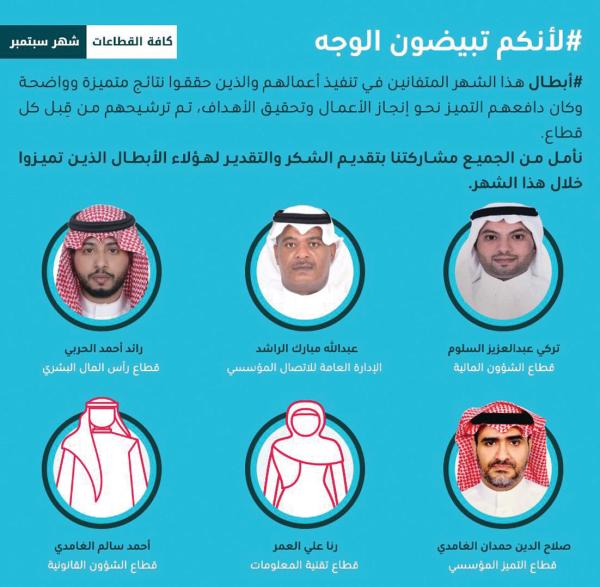 6 مكرمين من قطاعات «البريد السعودي» في سبتمبر