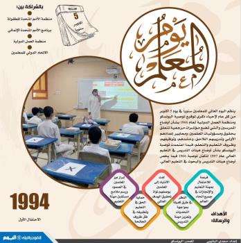 يوم المعلم