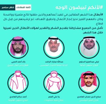 6 مكرمين من قطاعات «البريد السعودي» في سبتمبر