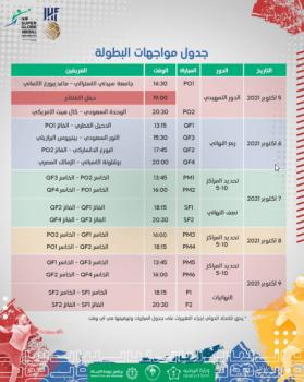 الوحدة السعودي يهدد كال هيت الأمريكي