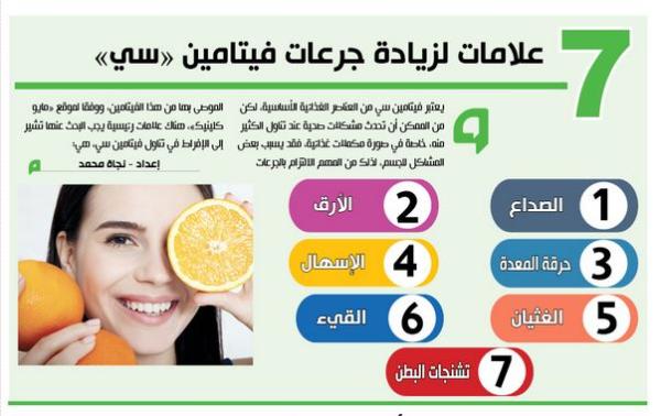 7 علامات لزيادة جرعات فيتامين «سي»