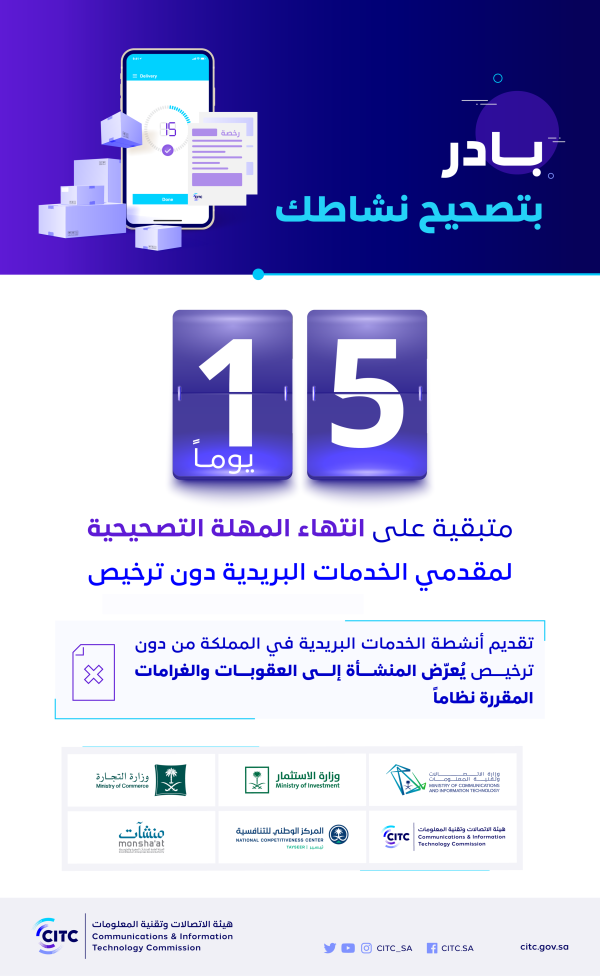 الاتصالات: 15 يوماً متبقية لتوفيق أوضاع مقدمي الخدمات البريدية