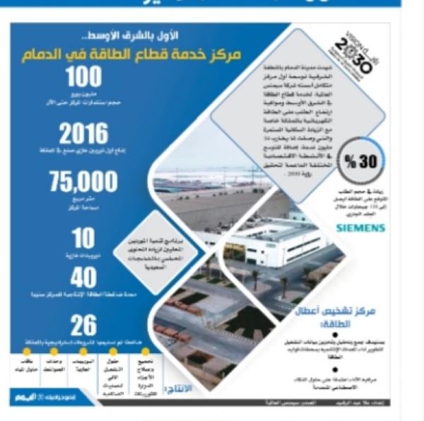 مركز خدمة قطاع الطاقة في الدمام