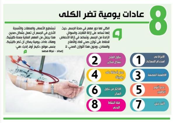 8 عادات يومية تضر الكلى