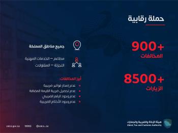 ضبط أكثر من 900 مخالفة ضريبية في أسبوع