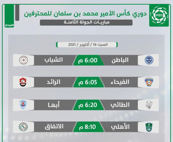 الأهلي والاتفاق.. من ينهض على أكتاف الآخر!!