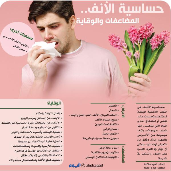 حساسية الأنف.. المضاعفات والوقاية