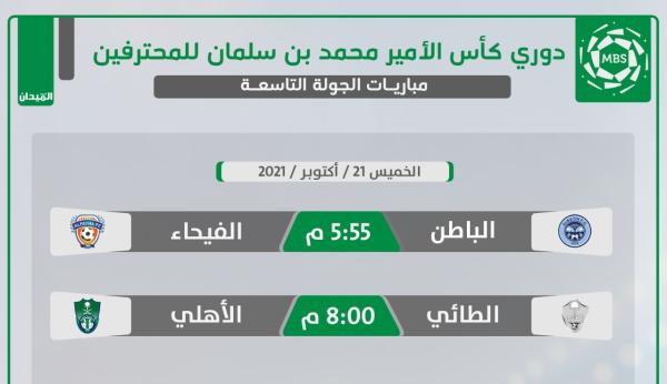 الأهلي المنتعش يخشى مواقف الطائي