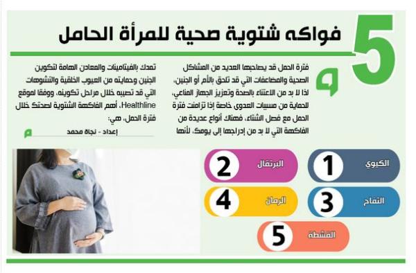 5 فواكه شتوية صحية للمرأة الحامل