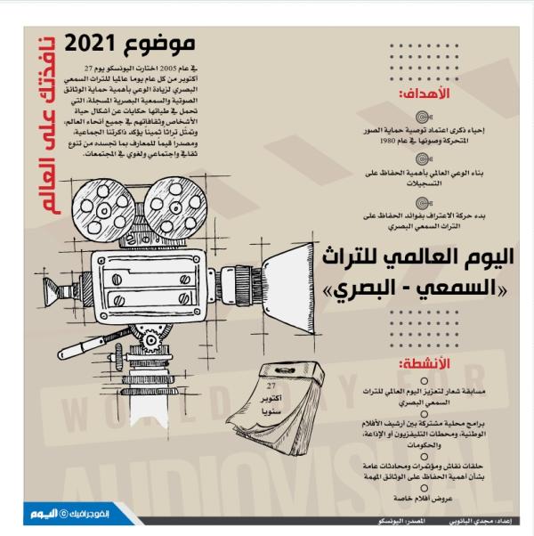 اليوم العالمي للتراث «السمعي - البصري»