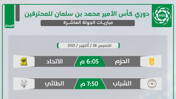 الحزم والاتحاد.. تصحيح المسار