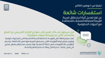 غداً الاثنين.. البدء بالعمل على تعديل آلية ضريبة القيمة المضافة