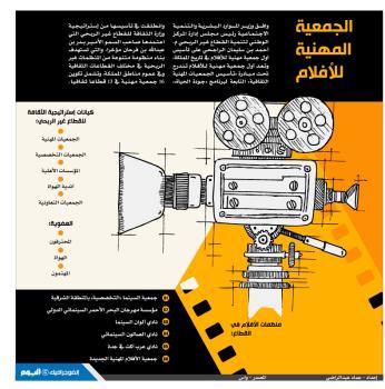 الجمعية المهنية للأفلام