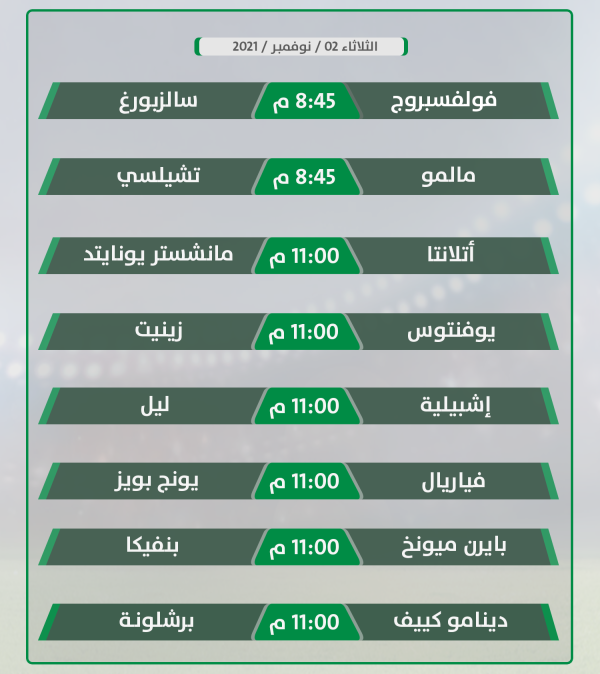 البايرن واليوفي على أعتاب التأهل