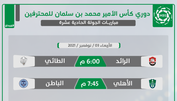 قوة الأهلي تهدد الباطن