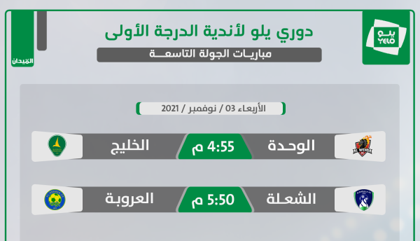 الوحدة يخشى أمواج الخليج.. معنويات العروبة تهدد الشعلة