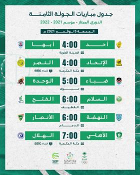 اليوم.. 6 مباريات في "ممتاز السلة"