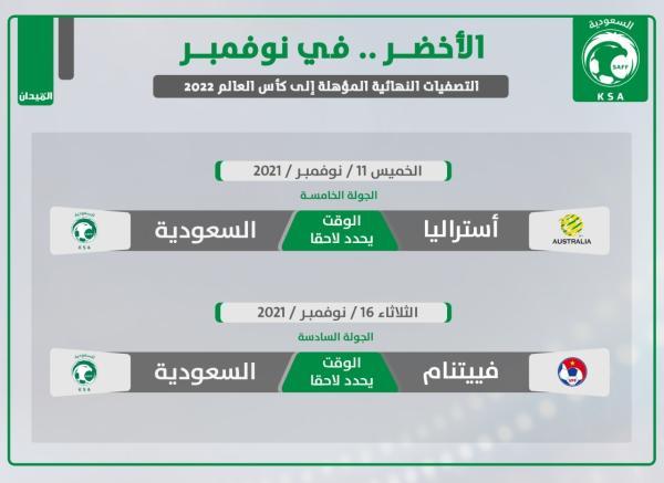 حلم التأهل يتبلور في «سيدني»