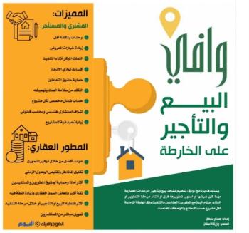 وافي البيع و التأجير على الخارطة