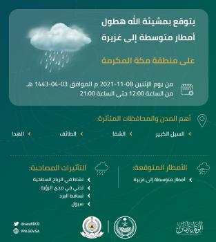 أمطار متوسطة إلى غزيرة على مكة المكرمة حتى الـ 9 مساءً