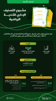 وزارة الرياضة تُطلق مشروع التصنيف الإداري للأندية