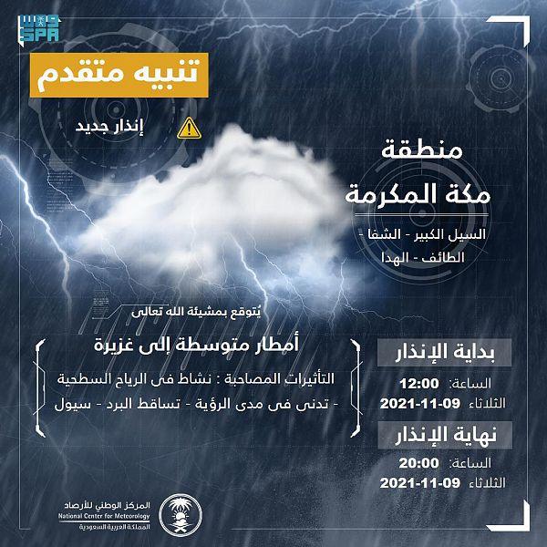 «الأرصاد».. أمطار رعدية ونشاط في الرياح على الطائف