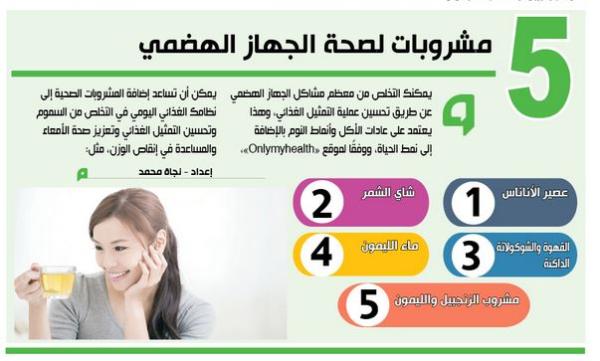 5 مشروبات لصحة الجهاز الهضمي