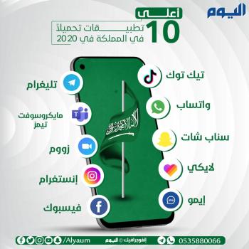 أعلى 10 تطبيقات تحميلا في المملكة في 2020