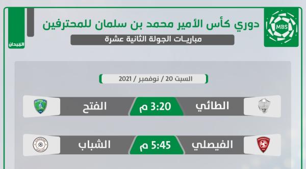 الشباب يخشى صحوة الفيصلي