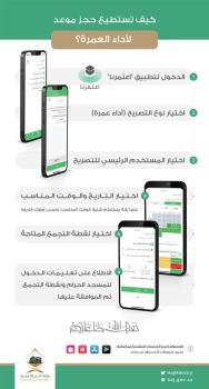 «الحج»: العمرة والصلاة يستلزمان حجزاً مسبقاً عبر «اعتمرنا» 