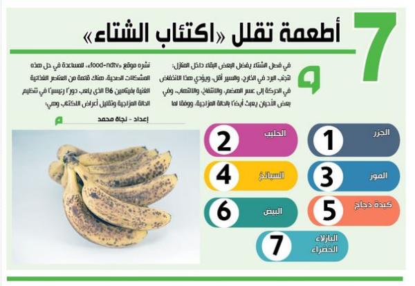 7 أطعمة تقلل «اكتئاب الشتاء»