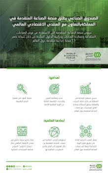 إطلاق منصة الصناعة المتقدمة بالتعاون مع المنتدى الاقتصادي العالمي