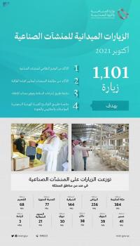 الصناعة : تنفيذ 1101 زيارة ميدانية على مصانع المملكة في أكتوبر