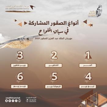 استعدادات مكثفة لمهرجان الملك عبدالعزيز للصقور 2021
