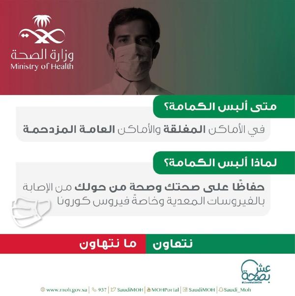 الصحة: استمروا في ارتداء الكمامات حمايةً من الفيروسات