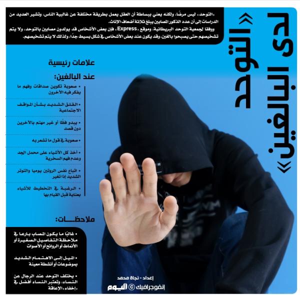 «التوحد لدى البالغين»