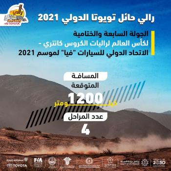 أنظار العالم تتجه للجولة الأخيرة لكأس العالم للراليات بحائل