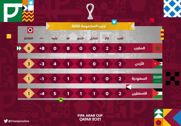 الفوز ولا غيره