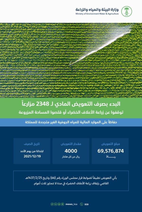 صرف 69.5 مليون ريال للمتوقفين عن زراعة الأعلاف الخضراء
