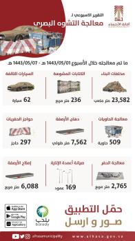 رفع 119 ألف م3 من المُخلّفات الإنشائية في الأحساء 