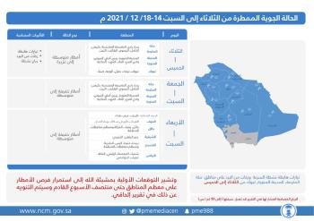 الأرصاد: لا يوجد أي عمليات استمطار للسحب في جدة