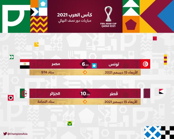 صراع آسيوي - أفريقي مثير!