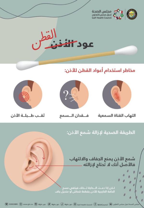 «الصحة الخليجي» يحذر من «أعواد القطن» لإزالة شمع الأذن