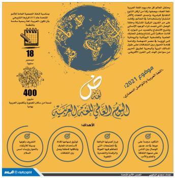اليوم العالمي للغة العربية