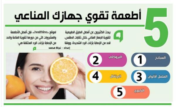 5 أطعمة تقوي جهازك المناعي